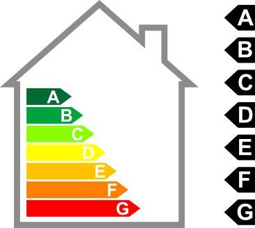 classe energetica immobili
