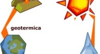 Energie Rinnovabili: art.1 comma 289 della Finanziaria
