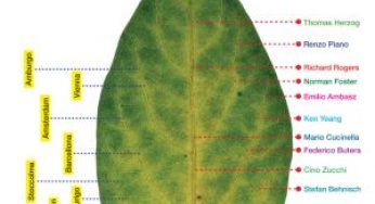 Mostra Green Life a Milano dal 5 febbraio al 28 marzo