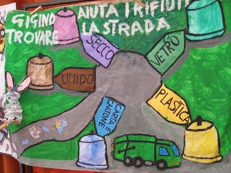 Impatto zero asilo Angera