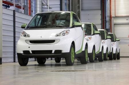 smart electric drive