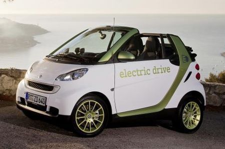 Smart elettrica Fortwo