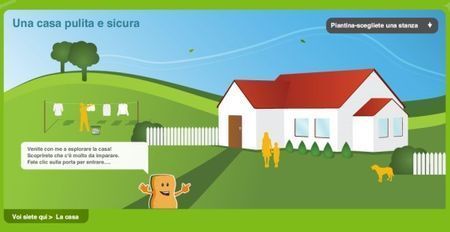ecologia cleanright pulire la casa