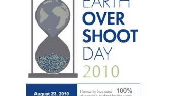 Ambiente: Earth Overshoot Day 2010
