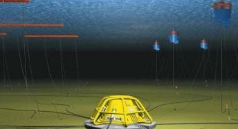 Energie rinnovabili: test innovativi per sfruttare le correnti marine