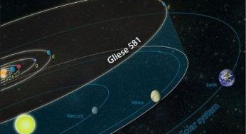 Gliese 581 G: temperature ed abitabilità