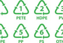 Simboli riciclo della plastica