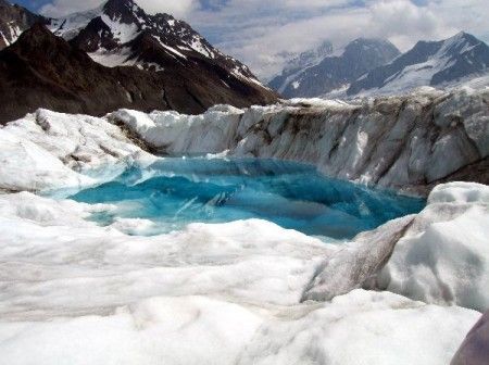 ghiacciai-himalaya ghiacciai himalaya