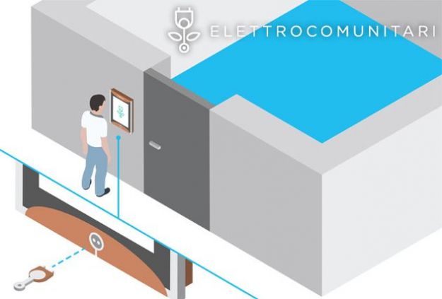 risparmio energetico elettrodomestici elettrocomunitari