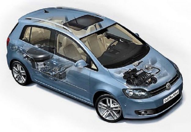 AutoCover