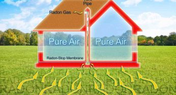 Gas radon in casa: quando si presenta e come rimuoverlo