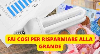 Va a ruba su Amazon: è economico e ti farà risparmiare in bolletta