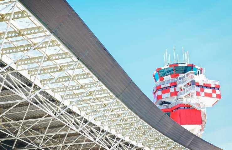 Classifica migliori aeroporti Roma Milano