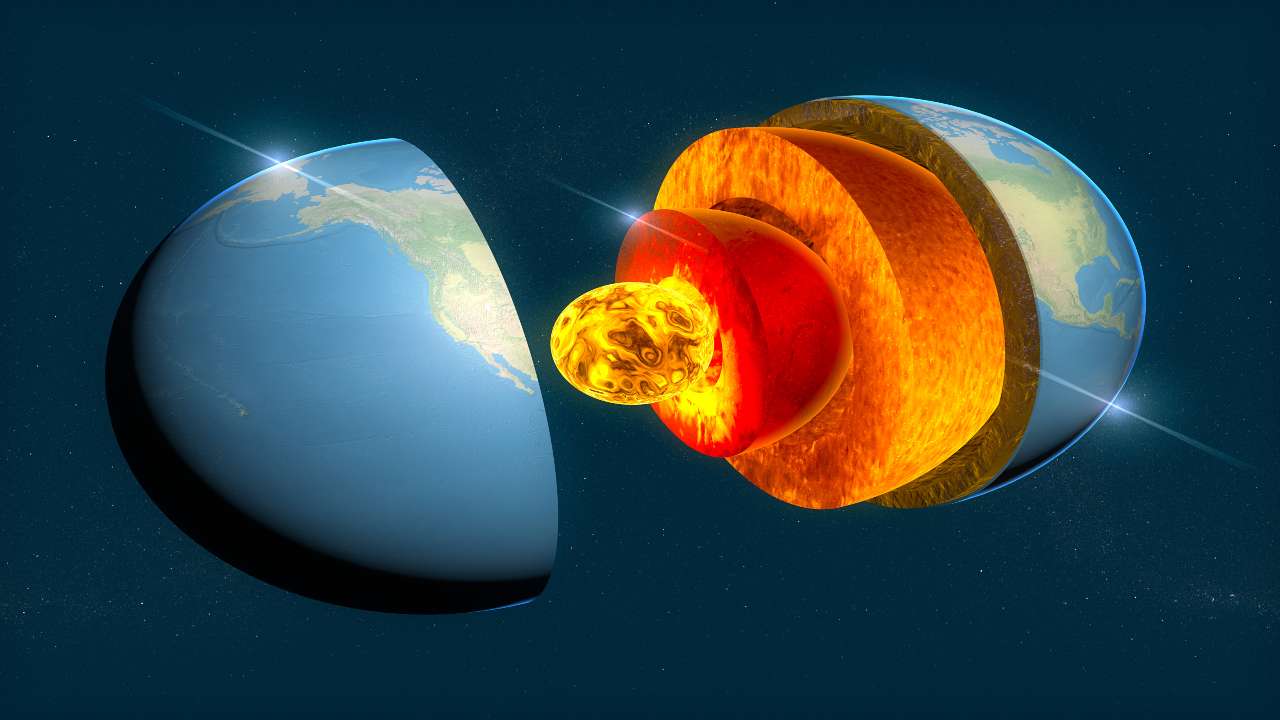 nucleo terrestre campo magnetico