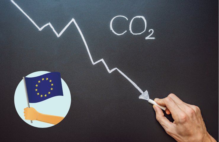 riduzione emissioni co2