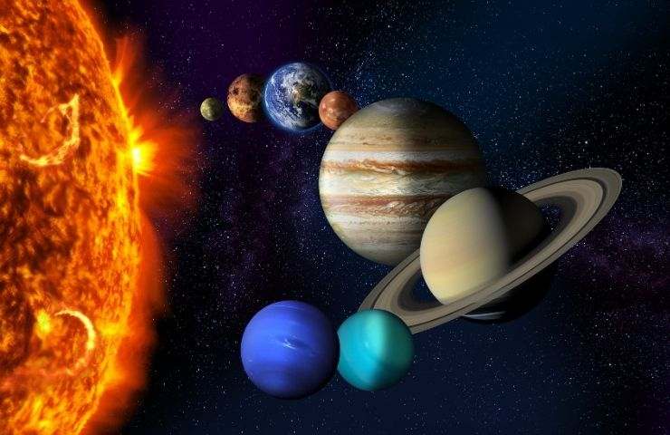 Distanza dei pianeti dal Sole