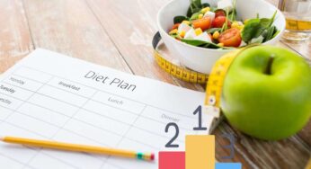 Le migliori diete del 2025: quali scegliere secondo gli esperti di nutrizione